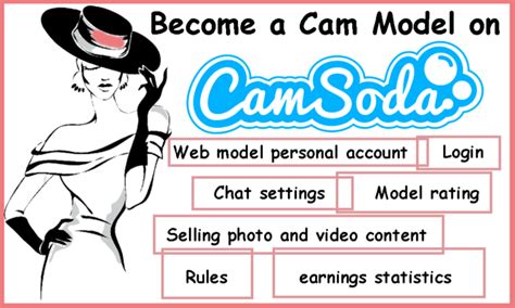 what is camsoda|CamSoda